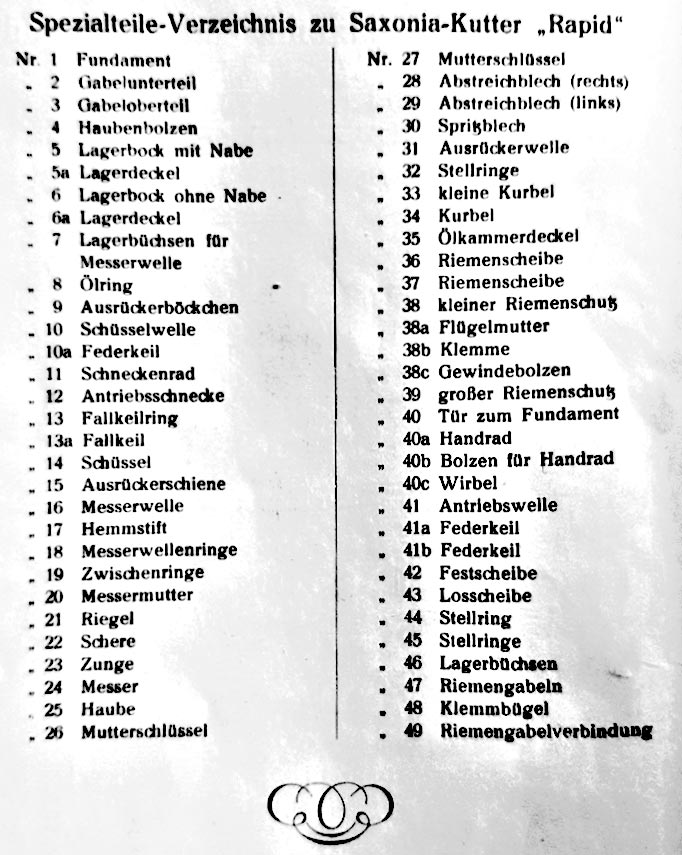 1 Fundament
2 Gabelunterteil
3 Gabeloberteil
4 Haubenbolzen
5 Lagerbock mit Nabe
5a Lagerdeckel
6 Lagerbock ohne Nabe
6a Lagerdeckel
7 Lagerbüchsen für Messerwelle
8 Ölring
9 Ausrückerböckchen
10 Schüsselwelle 
10a Federkeil
11 Schneckenrad
12 Antriebsschnecke
13 Fallkeilring
13a Fallkeil
14 Schüssel
15 Ausrückerschiene
16 Messerwelle
17 Hemmstift
18 Messerwellenringe
19 Zwischenringe
20 Messermutter
21 Riegel
22 Schere23 Zunge
24 Messer
25 Haube
26 Mutterschlüssel

27 Mutterschlüssel
28 Abstreichblech (rechts)
29 Abstreichblech (links)
30 Spritzblech
31 Ausrückerwelle
32 Stellringe
33 kleine Kurbel
34 Kurbel
35 Ölkammerdeckel
36 Riemenscheibe
37 Riemenscheibe
38 kleiner Riemenschutz
38a Flügelmutter
38b Klemme
38c Gewindebolzen
39 großer Riemenschub
40 Tür zum Fundament
40a Handrad
40b Bolzen für Handrad
40c Wirbel 
41 Antriebswelle
41a Federkeil
41b Federkeil
42 Festscheibe
43 Losscheibe
44 Stellring
45 Stellringe
46 Lagerbüchsen
47 Riemengabeln
48 Klemmbügel
49 Riemengabelverbindung