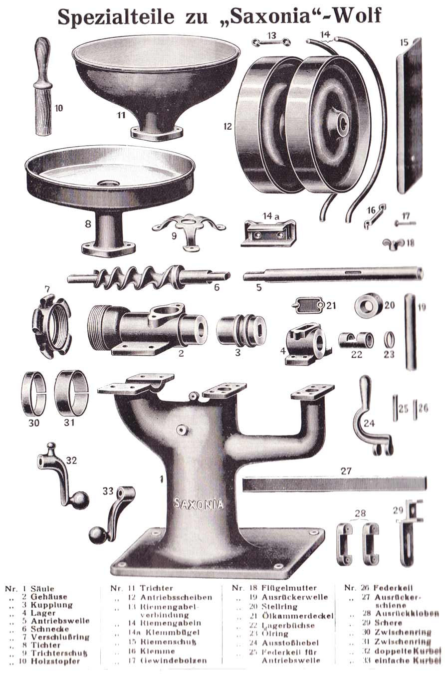 Spezialteile Saxonia Wolf