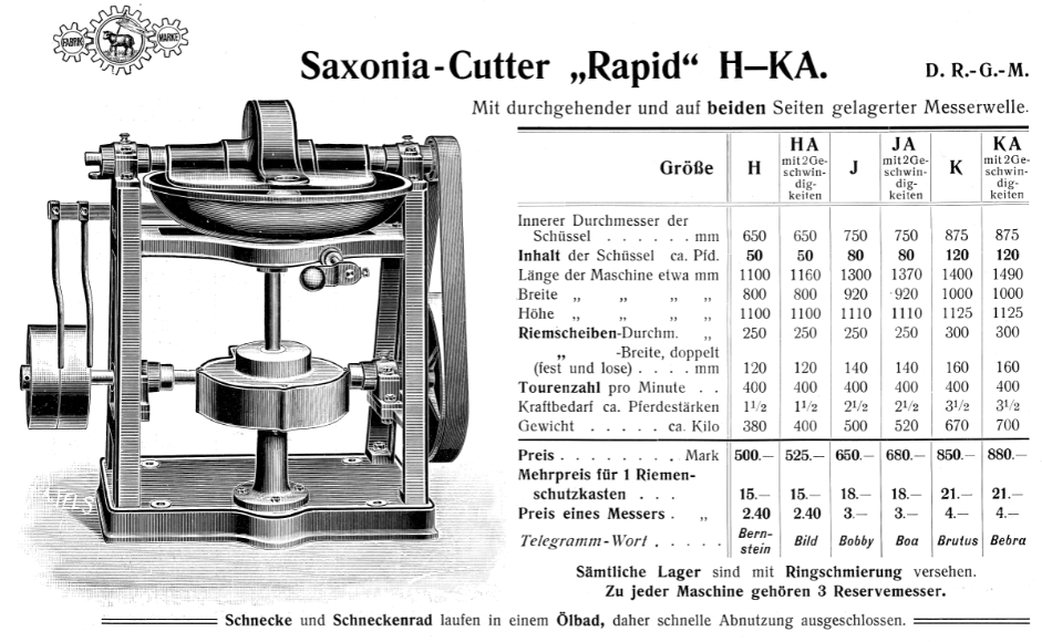 Saxonia-Cutter Rapid - Typen H-KA um ca. 1908