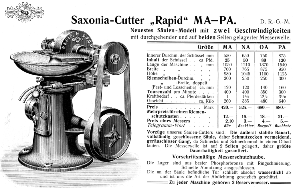 Saxonia-Cutter Rapid - Typen MA & PA um ca. 1908 inkl. Größentabelle und Preisliste 
