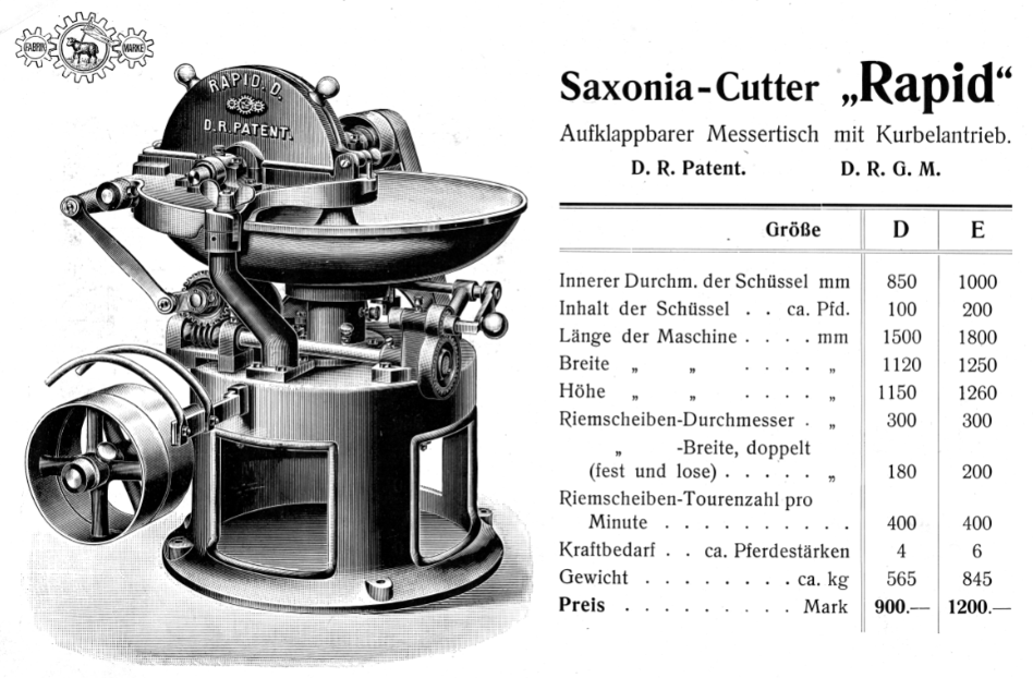 Saxonia-Cutter Rapid - Typen D+E um ca. 1906