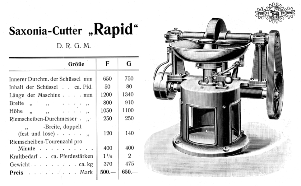 Saxonia-Cutter Rapid - Typen F & G um ca. 1906 und Größentabelle 
