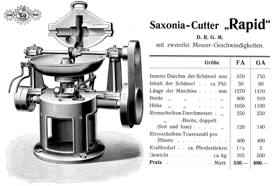 Saxonia-Cutter Rapid - Typen FA & GA um ca. 1906 und Größentabelle 
