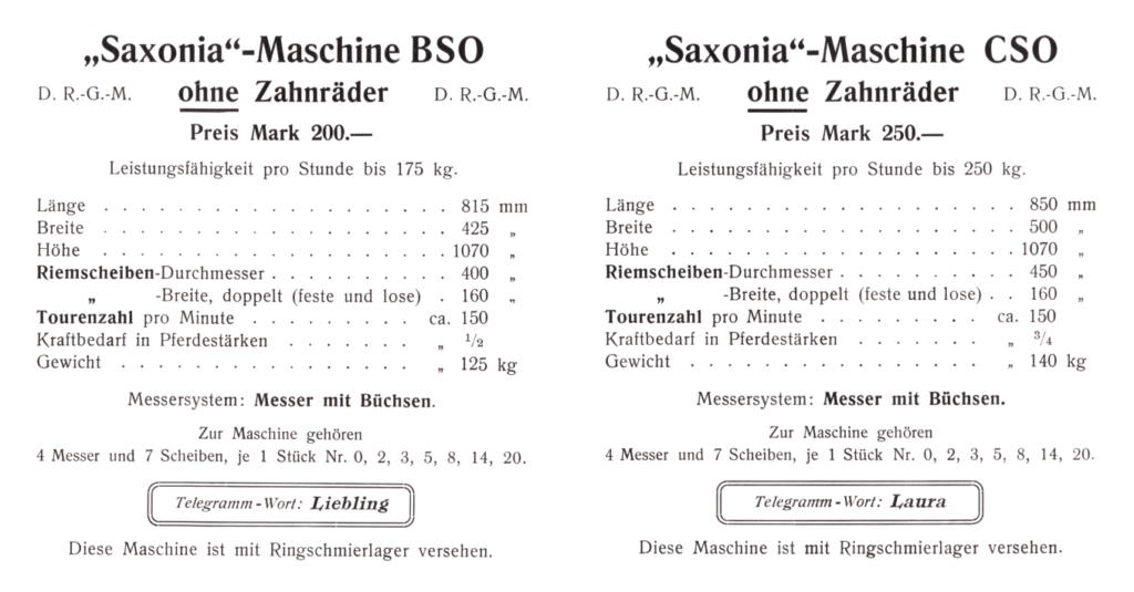 Fleischschneide-Maschinen ohne Zahnräder BSO und CSO um 1908