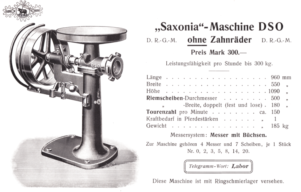 Fleischschneide-Maschinen ohne Zahnräder DSO um 1908