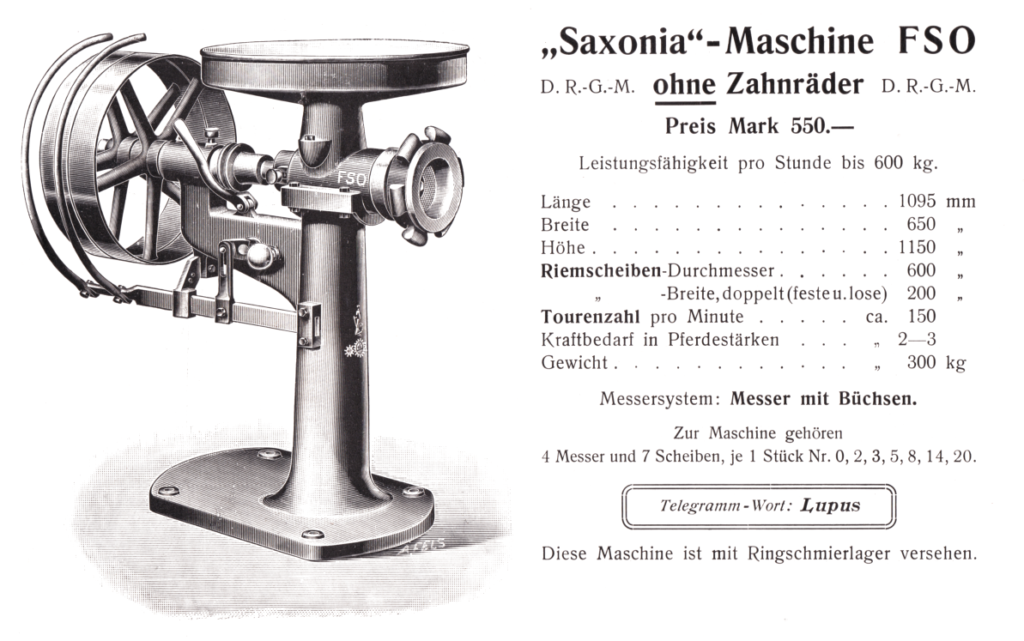 Fleischschneide-Maschinen ohne Zahnräder FSO um 1908
