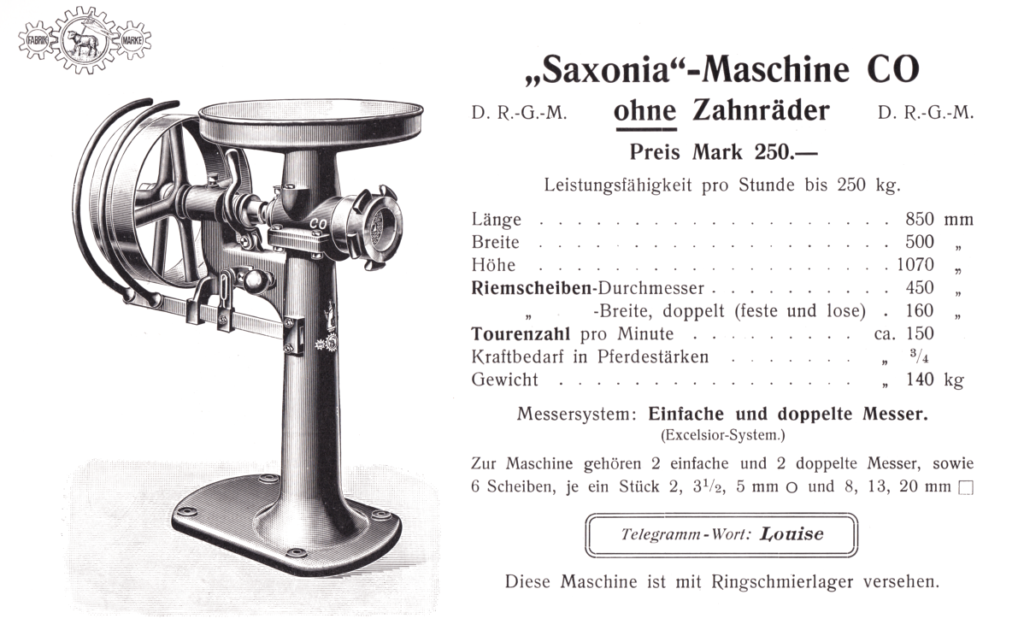 Fleischschneide-Maschinen ohne Zahnräder CO um 1908
