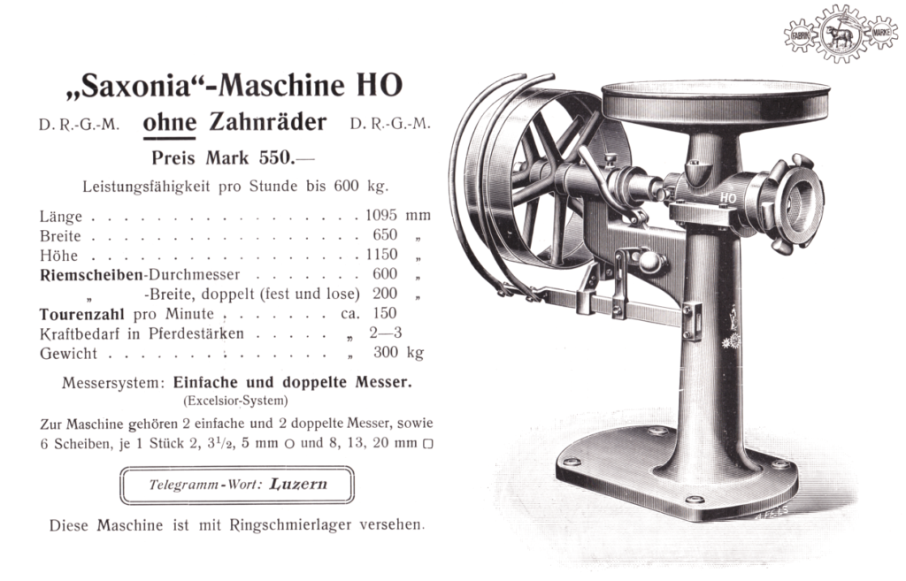 Fleischschneide-Maschinen ohne Zahnräder HO um 1908