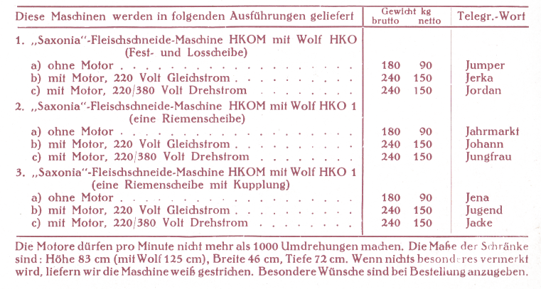 "Saxonia"-Fleischschneide-Maschine HKOM im Schranksystem Tabelle
