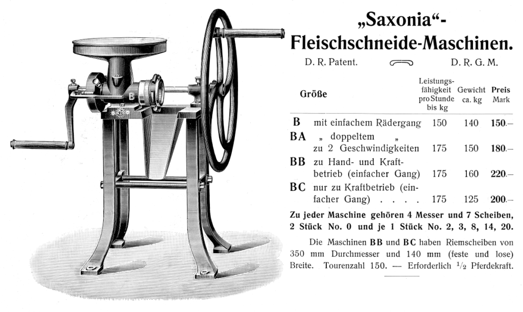Saxonia Fleischschneide-Maschinen Typen B um 1906

