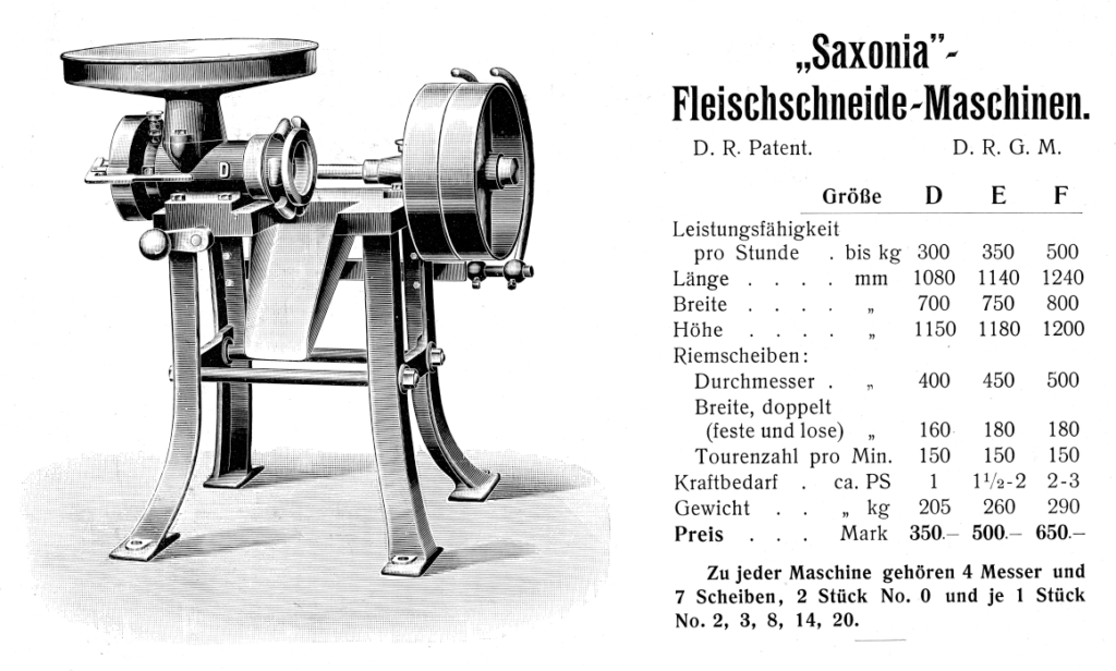 Saxonia Fleischschneide-Maschinen Typen D-F um 1906