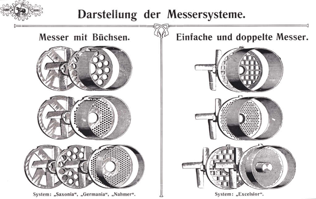 Beschreibung Messersysteme
