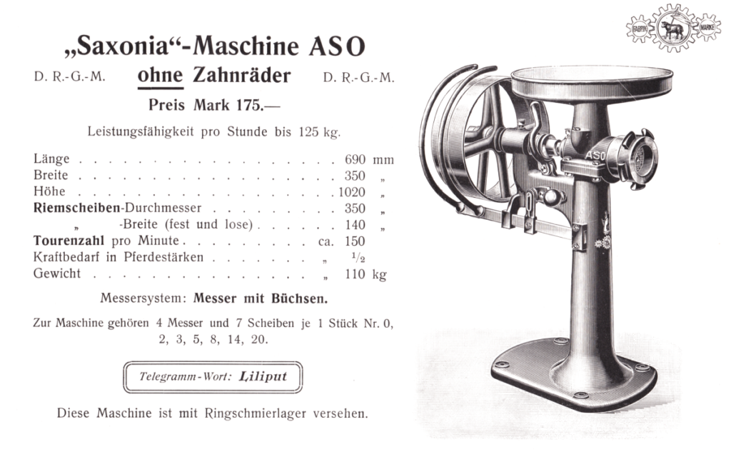 Fleischschneide-Maschinen ohne Zahnräder ASO um 1908