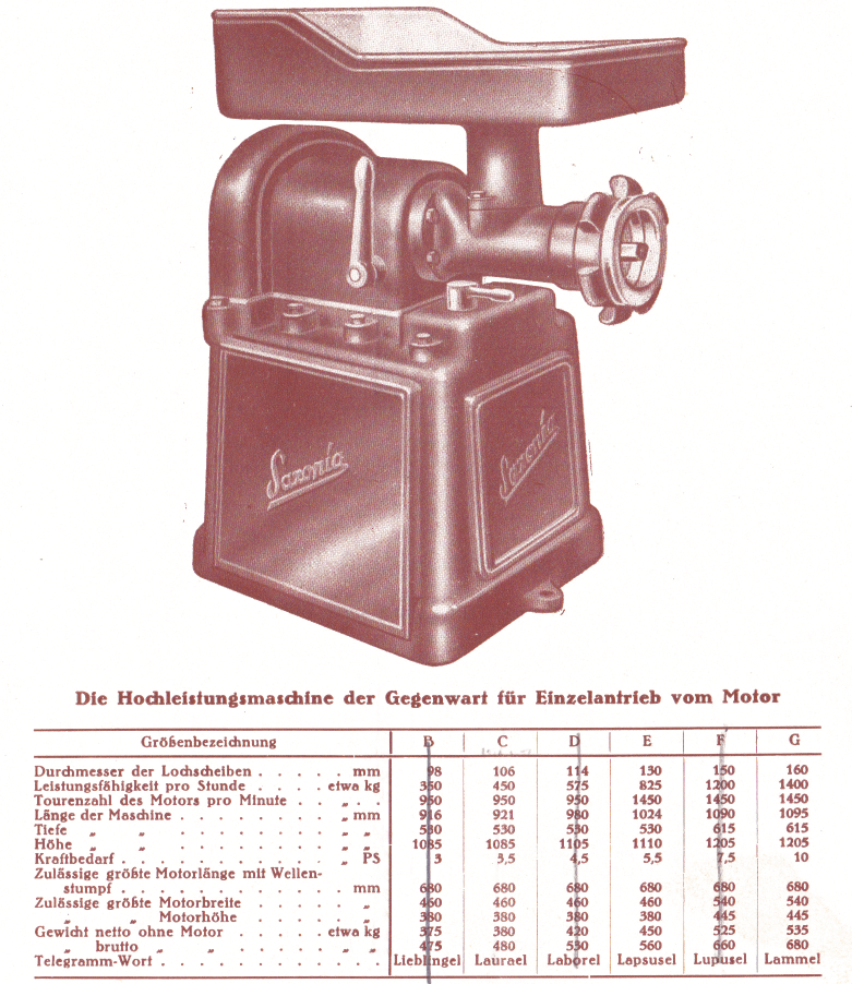 ,,Saxonia"-Elektro-Wolf ca. 1938
