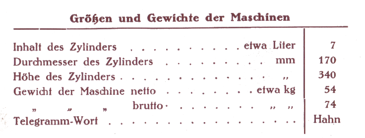 Größen Nr. 600 - Liegende Konstruktion mit gusseisernem Zylinder 1927