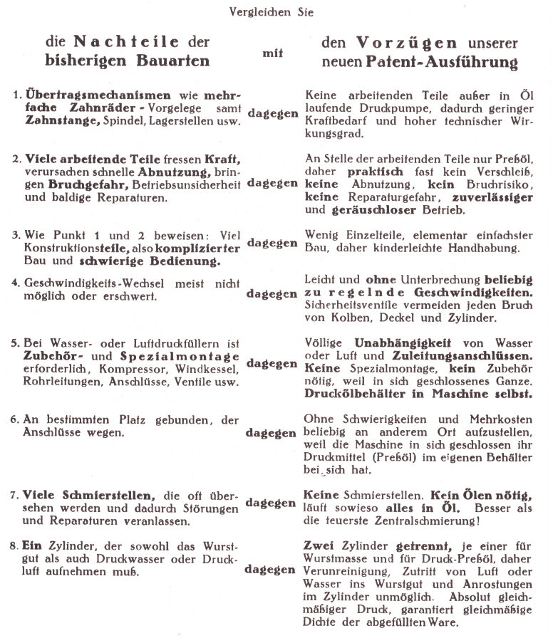 Vergleich "Saxonia"-Öldruckspritzen D. R. P. gegenüber Kraftfüll- Maschinen anderer Bauart: