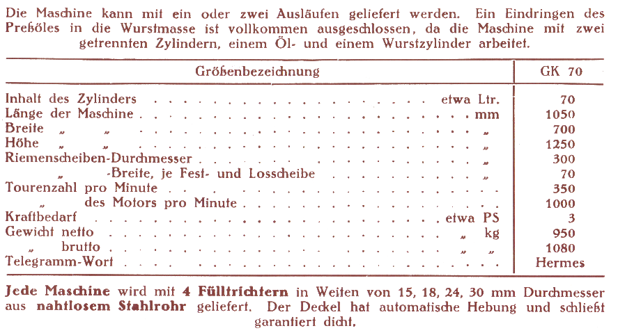 Größentabelle GK 70