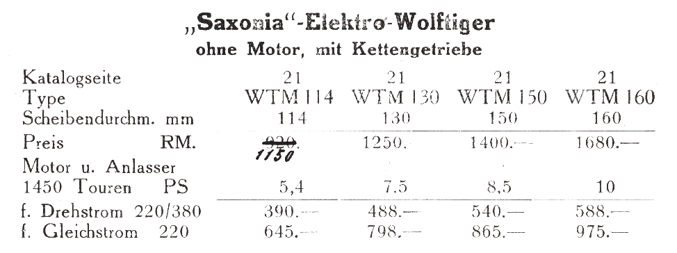 Preisliste Elektro-Wolftiger ca. 1930