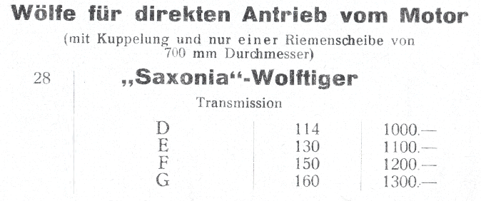 Preisliste für Wolftiger mit Transmissionsbetrieb von ca. 1933