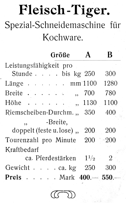 Leistungstabelle